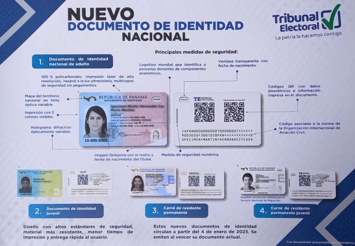 Las nuevas cédulas de identidad personal. Foto: Landro Ortiz 