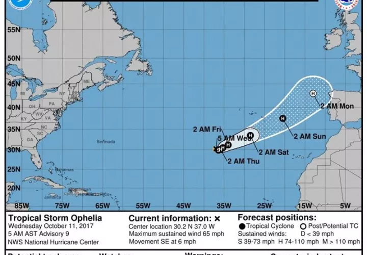 Gráfico cedido que muestra la trayectoria de tres días de la tormenta tropical Ofelia. EFE/NOAA/NHC