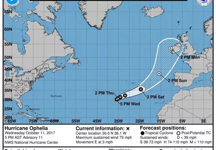 Gráfica cedida por el Centro Nacional de Huracanes que muestra la trayectoria de tres días de la tormenta tropical Ofelia ayer. EFE/NOAA/NHC