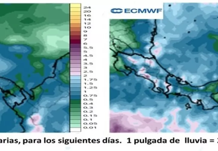 Condiciones climáticas para los próximos días.